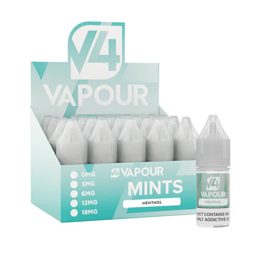 Menthol (Box of 20)